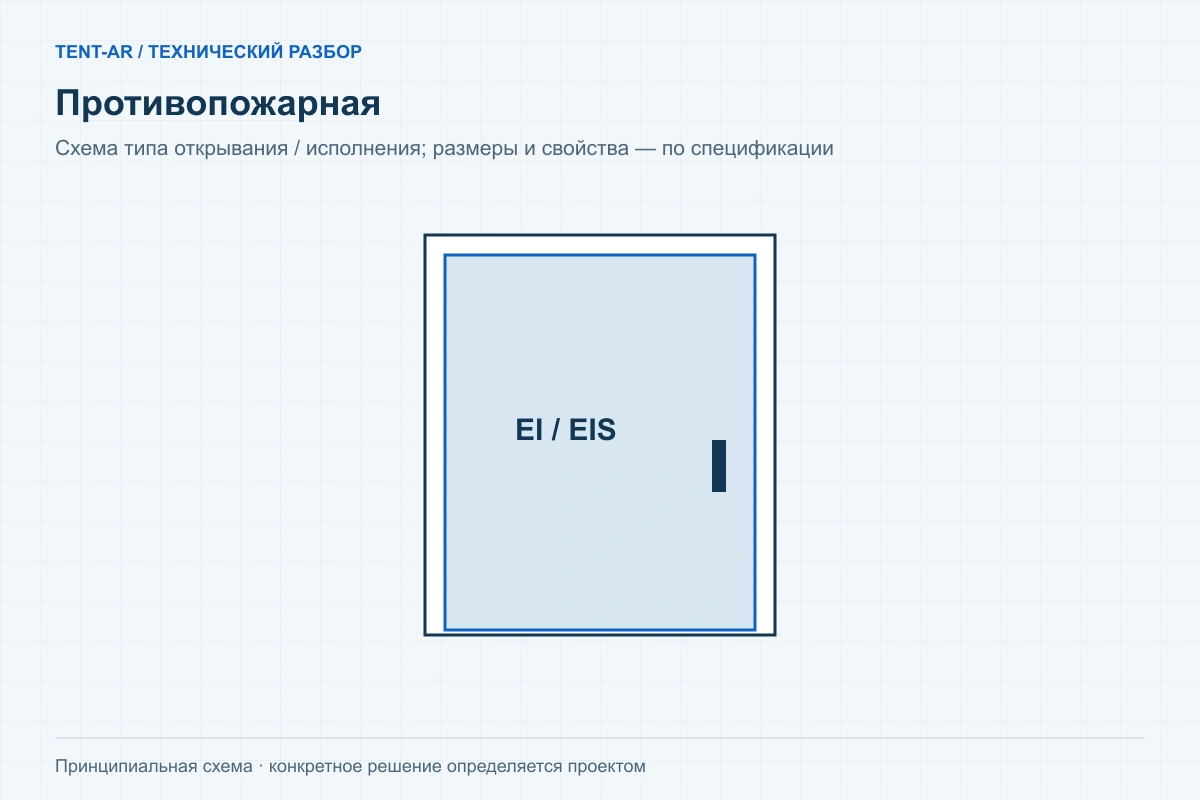 Противопожарная — схема исполнения