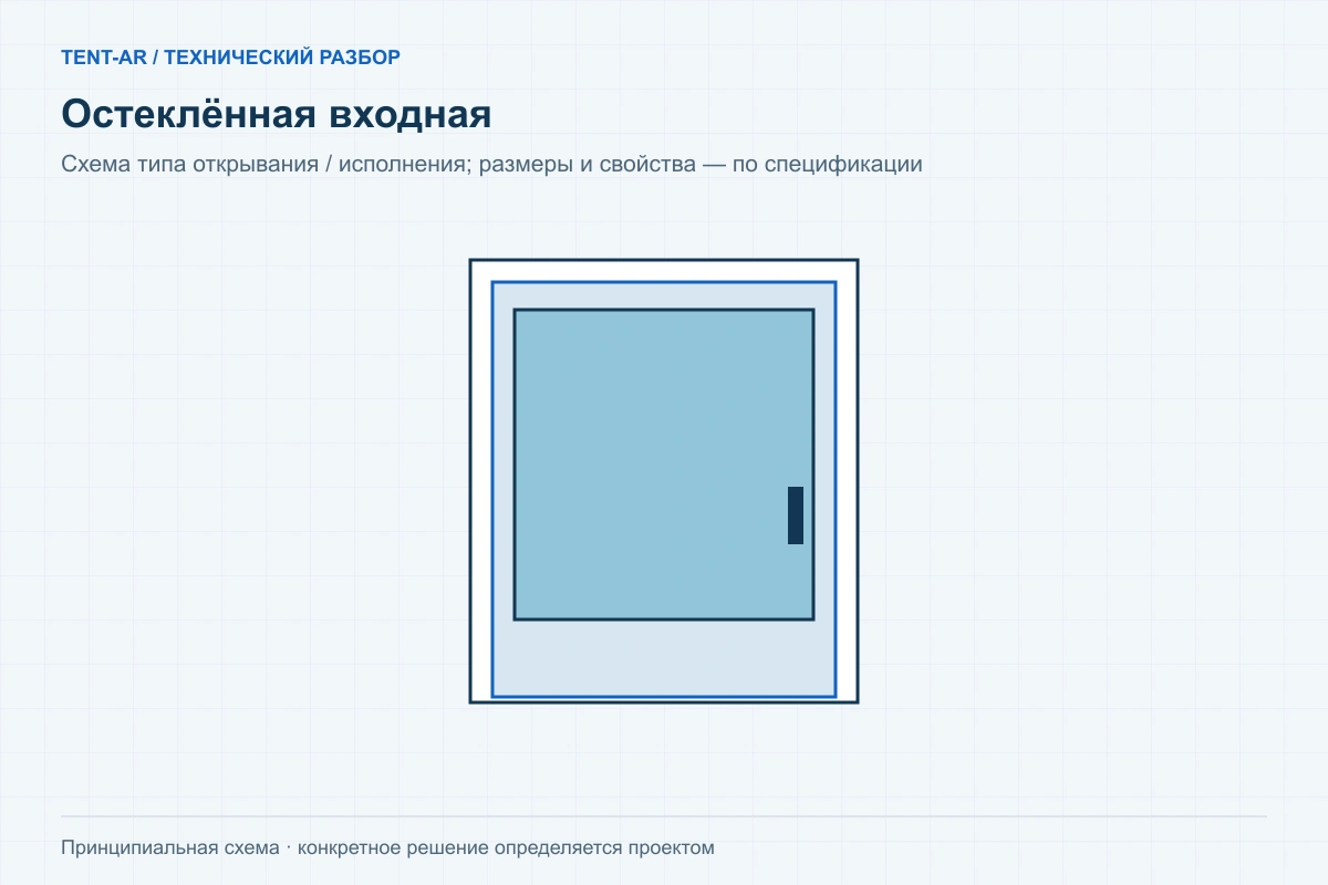 Остеклённая входная — схема исполнения