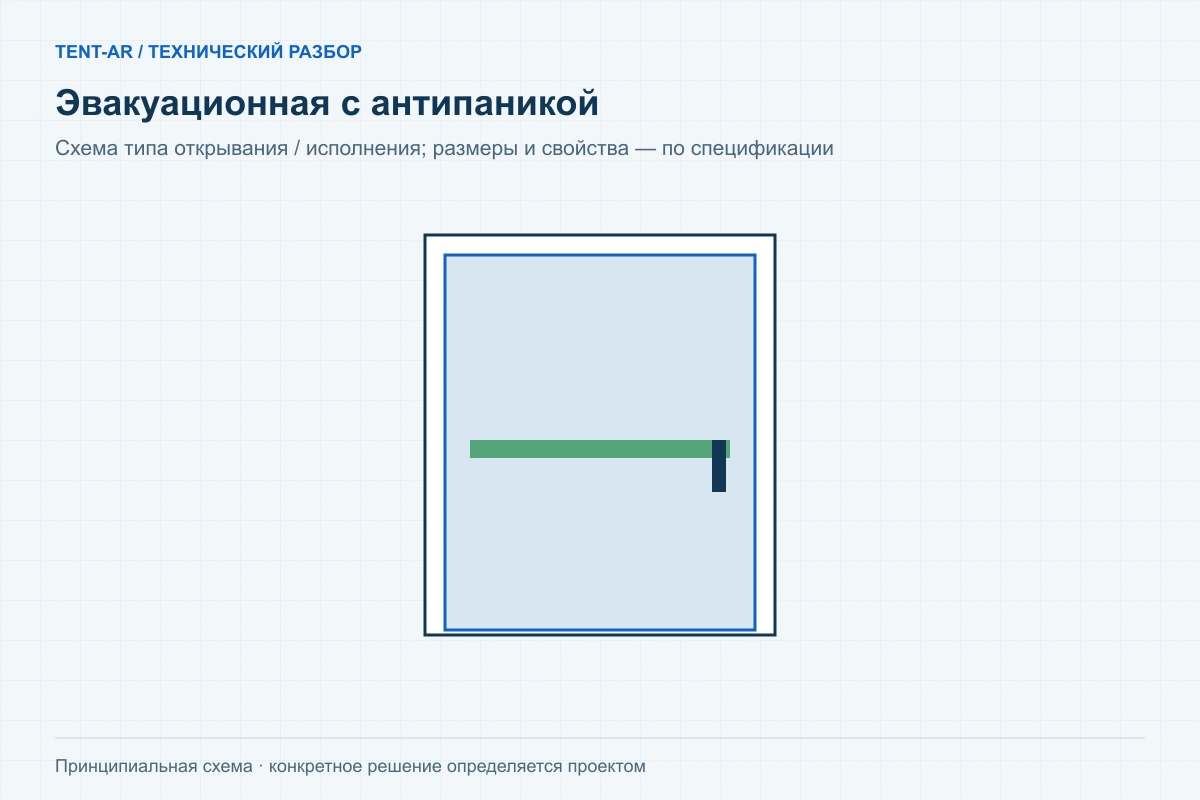Эвакуационная с антипаникой — схема исполнения