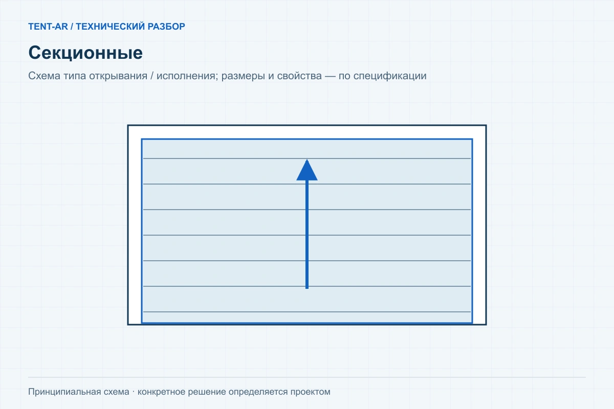 Секционные — схема исполнения