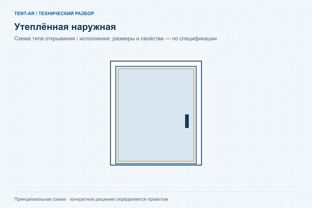 Утеплённая наружная — схема исполнения