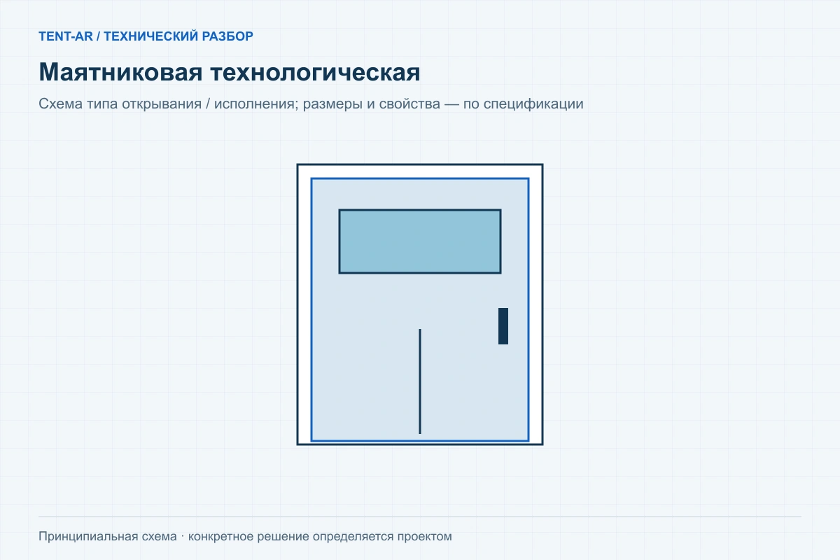 Маятниковая технологическая — схема исполнения