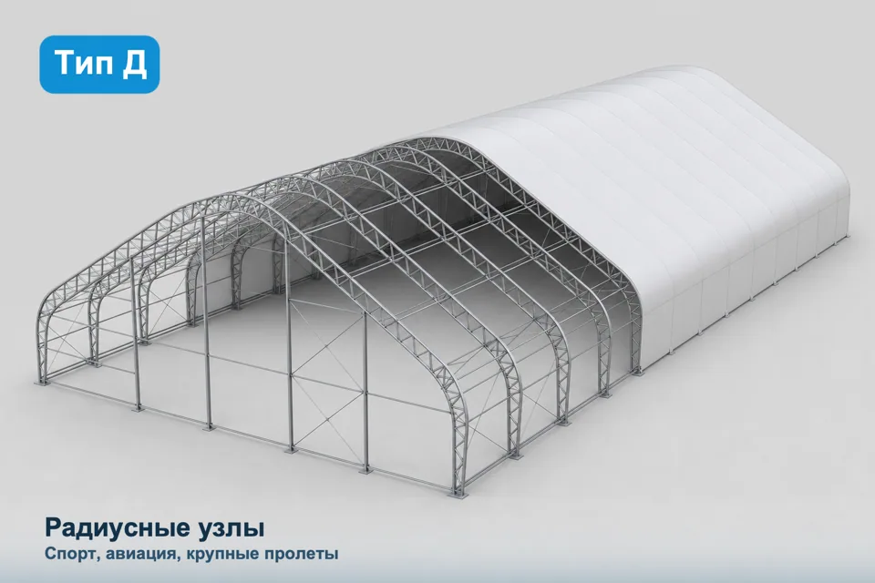 Тип D — широкая кровля с радиусными переходами: Общий вид — иллюстрация